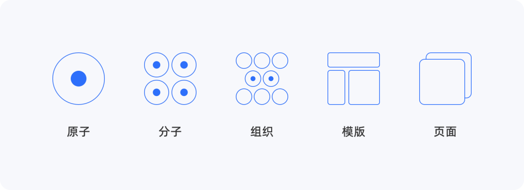 产品经理，产品经理网站